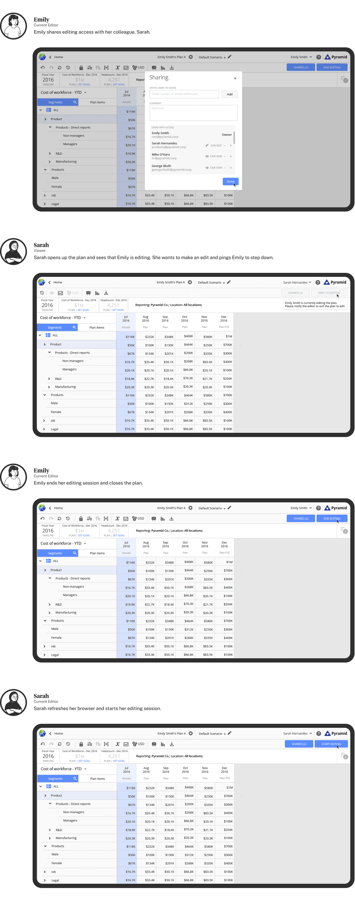 My design helped multiple users edit a plan within our technical constraints by establishing a clear transfer of editing control to users. My design helped multiple users edit a plan within our technical constraints by establishing a clear transfer of editing control to users.