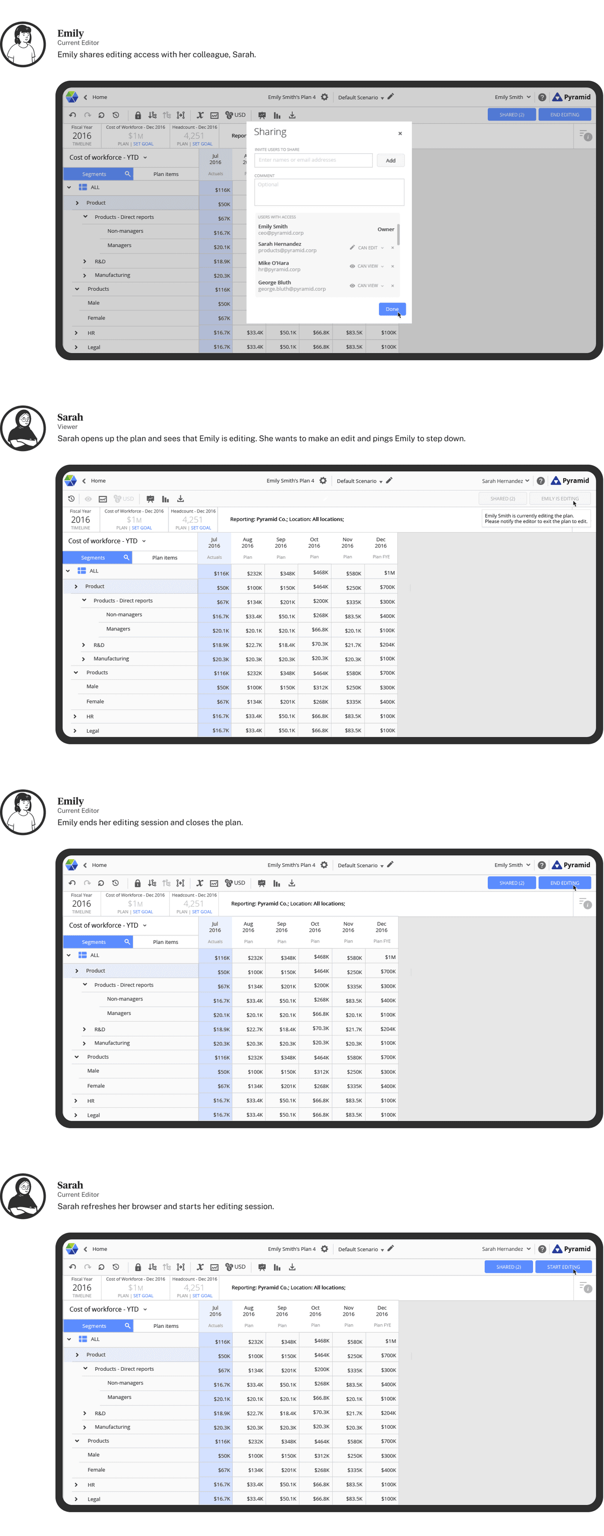 My design helped multiple users edit a plan within our technical constraints by establishing a clear transfer of editing control to users.